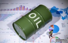 原油交易提醒：即使TACO再现也难掩油价调整状态