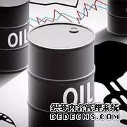 原油LOF易方达(161129)发布溢价风险提示